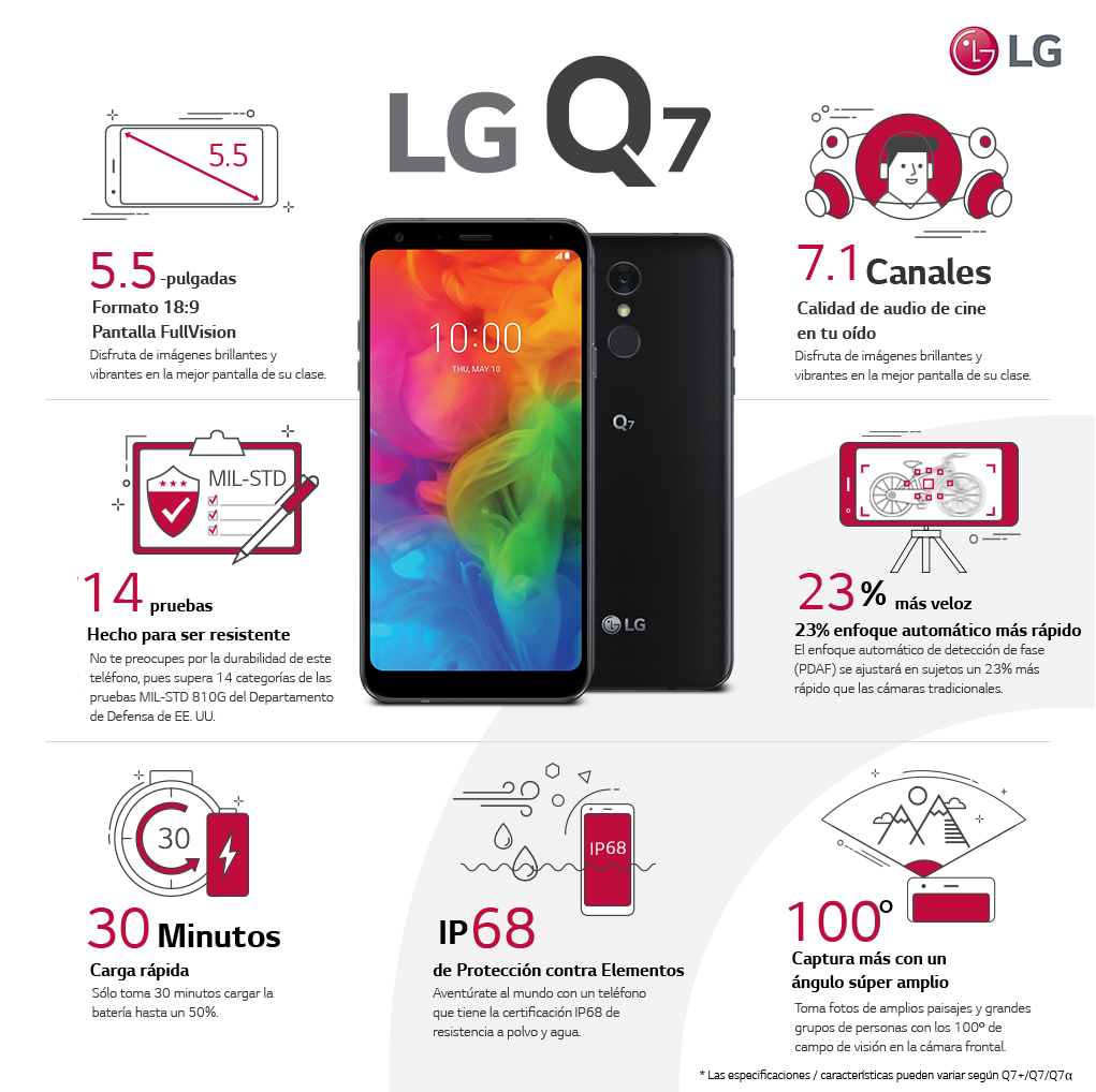 Características principales del LG Q7 2018